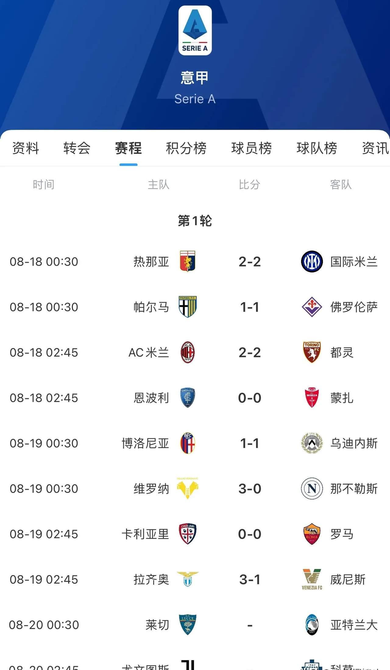 关于意甲联赛开局平淡，强队渐上升势头的信息