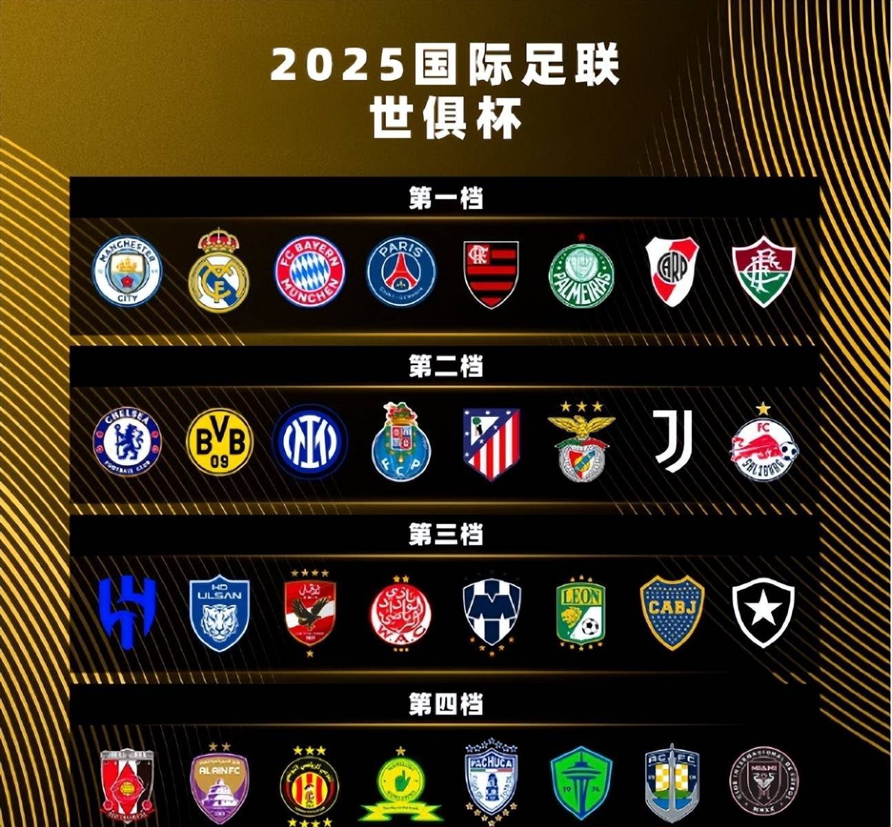 包含世俱杯前瞻：曼联与对手交锋看点的词条