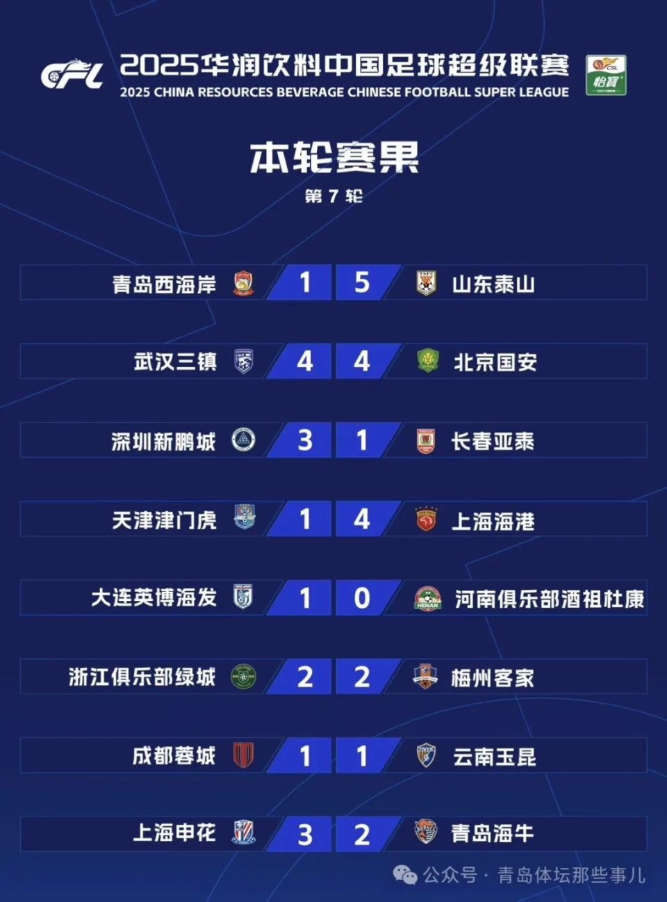 米兰客场逼平劲旅，提升积分榜排名的简单介绍