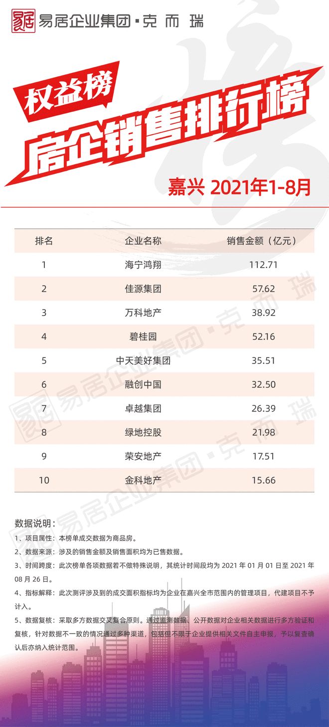 绿城客场战平，保持不败战绩继续领跑
