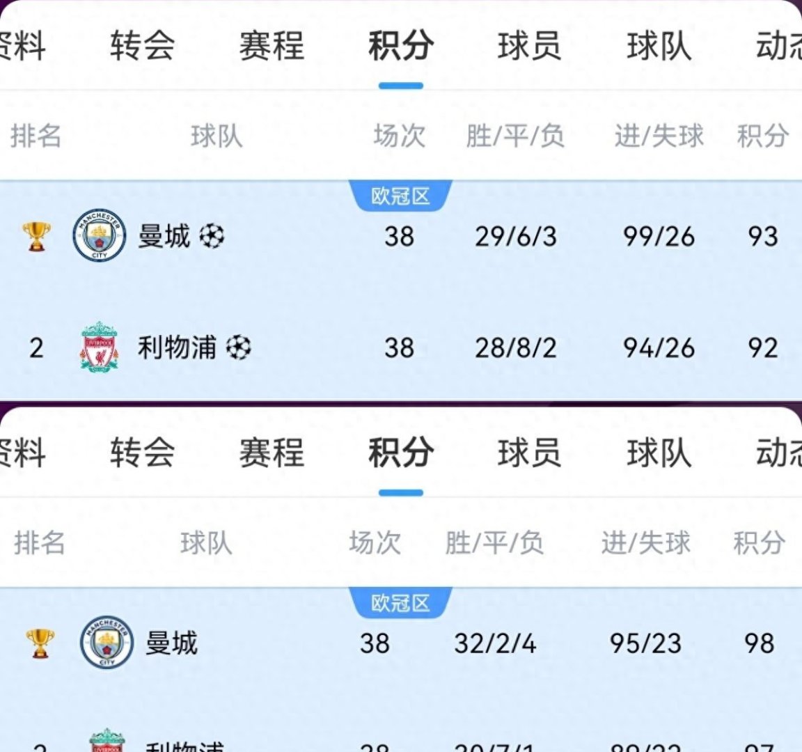 佛罗伦萨重整旗鼓，迎接下一轮比赛