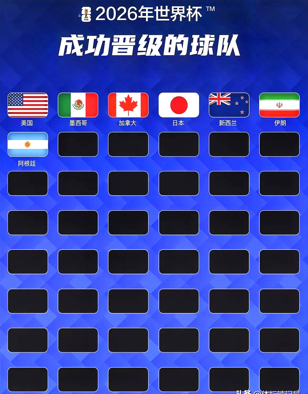 世界杯篮球预选赛确定参赛国家名单