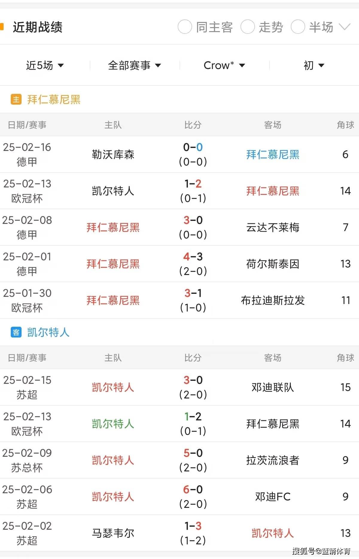 拜仁淘汰强敌挺进欧冠四强，实力超群