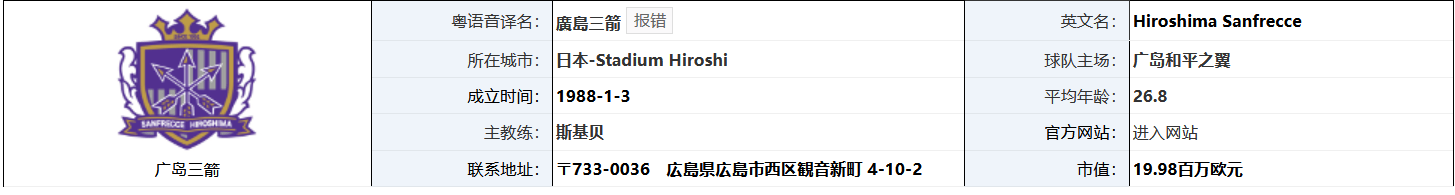 包含柏林赫塔队伍经历连败，主帅寻找破局之策的词条