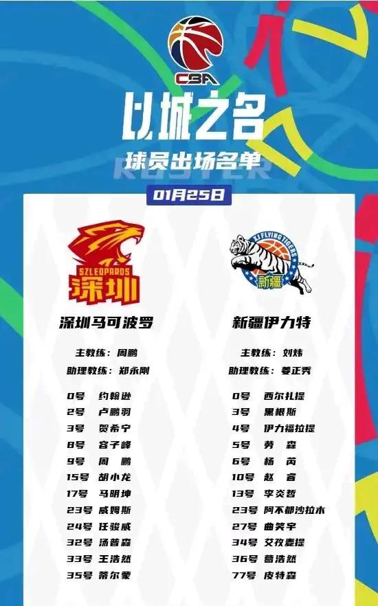 一支实力雄厚的球队在最新一轮比赛中再次证明了自己的实力的简单介绍