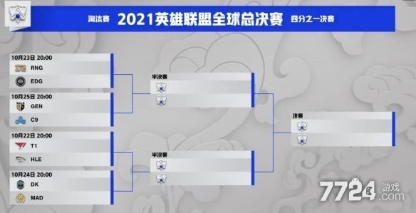 C9险胜HLE，Jankos极限生还后反打顶尖较量全球总决赛，引爆全场热议的简单介绍